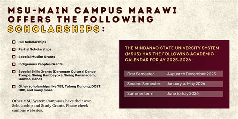 msu sase|Office of Admissions – MSU Main Campus – Marawi City.